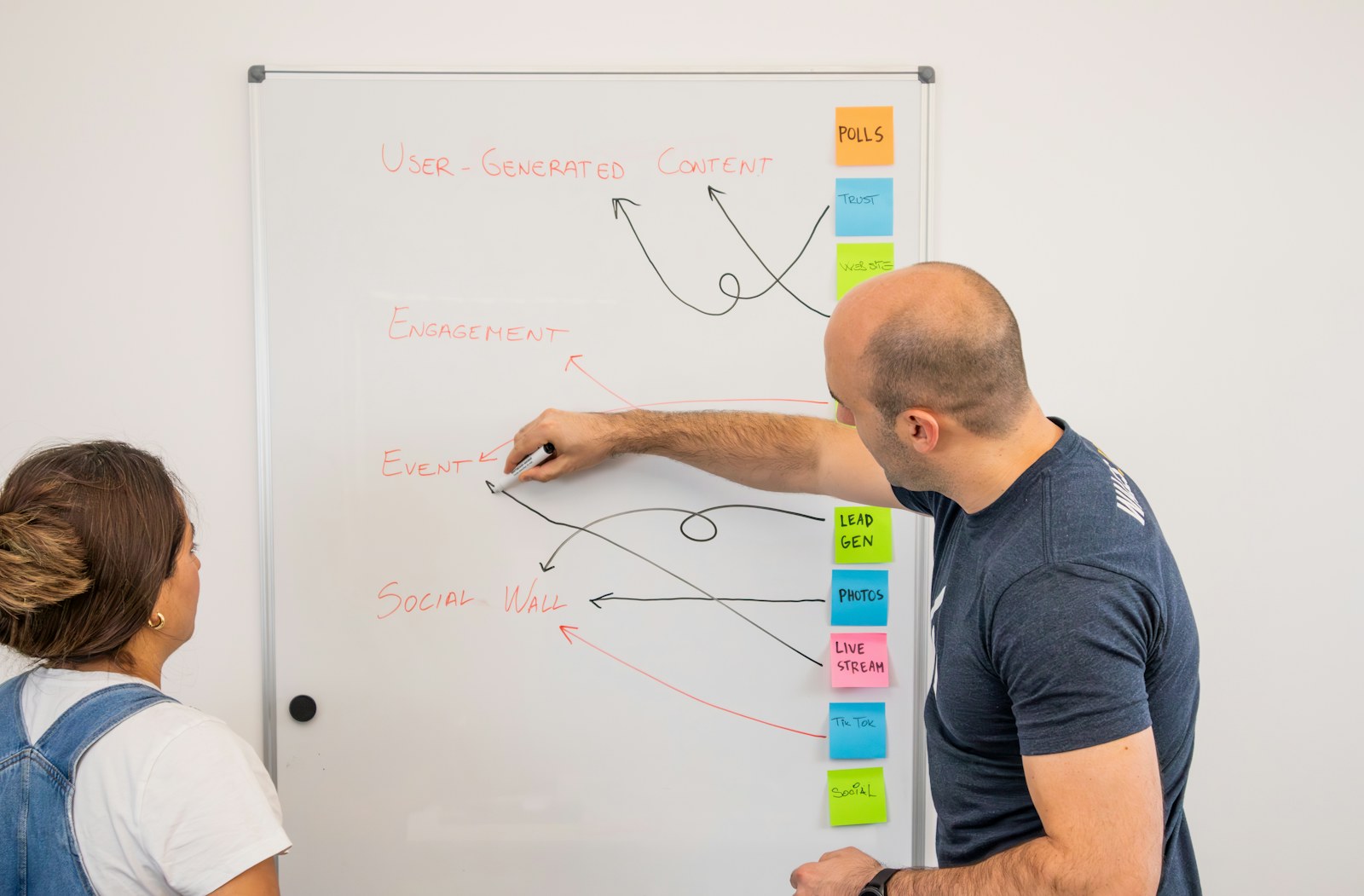a man and a woman writing on a white board